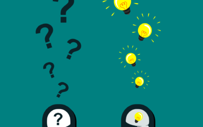 Effektives Lernen & Wiederholen